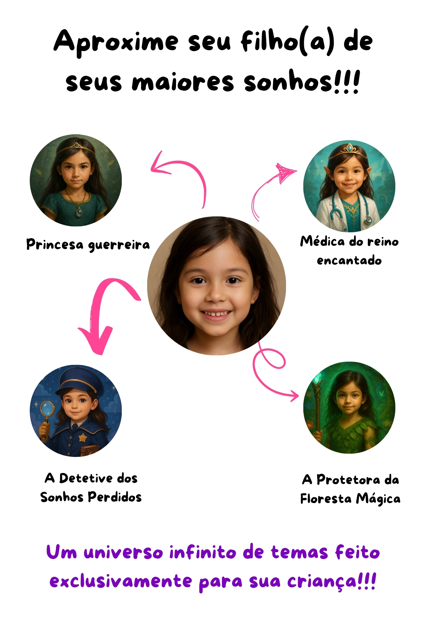 Imagem Eu na História